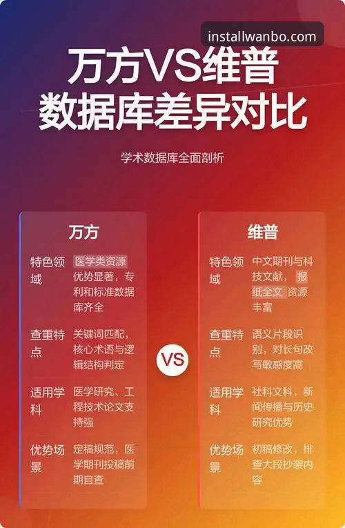 体育数据平台的差异化之道：万搏体育专业数据 vs 传统赛事统计的全面对比