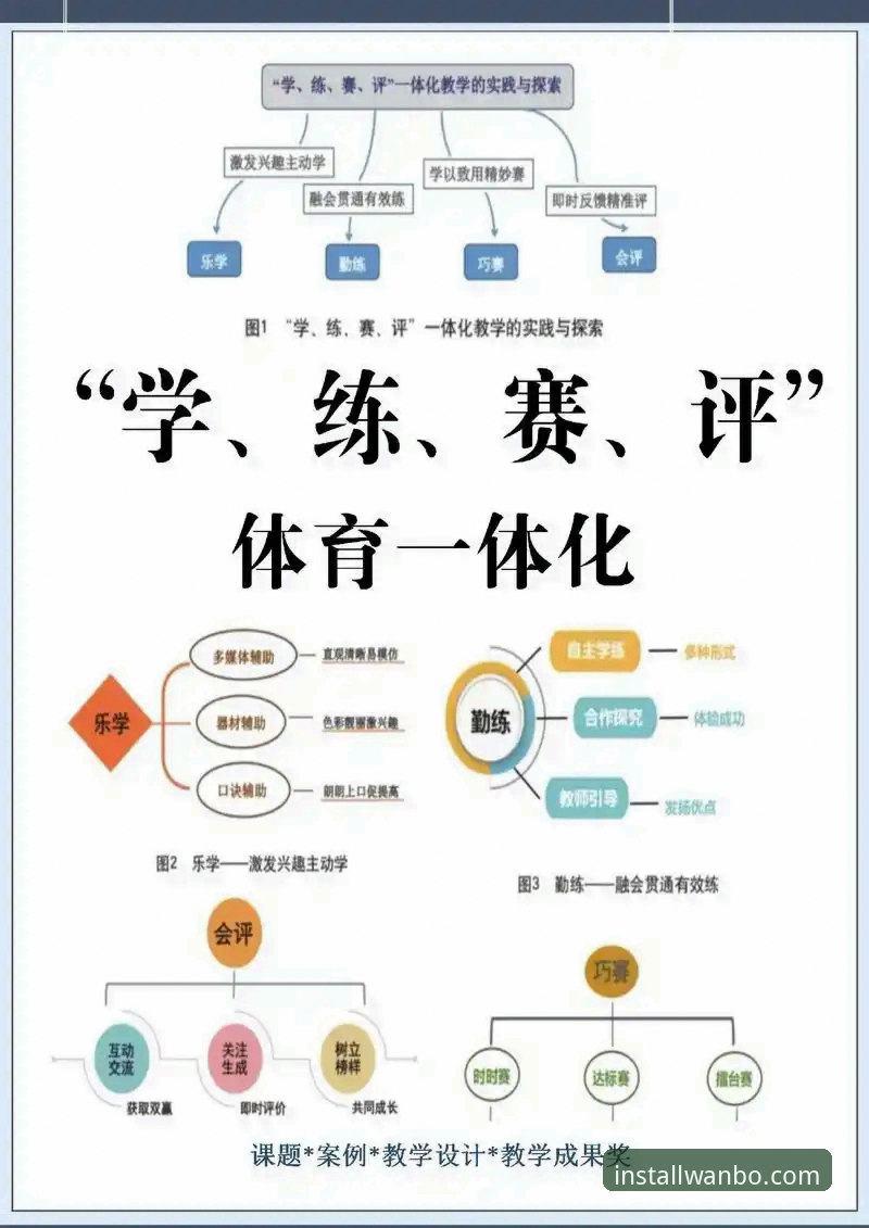 万搏体育平台深度评测：从初体验到精通的全方位更新指南