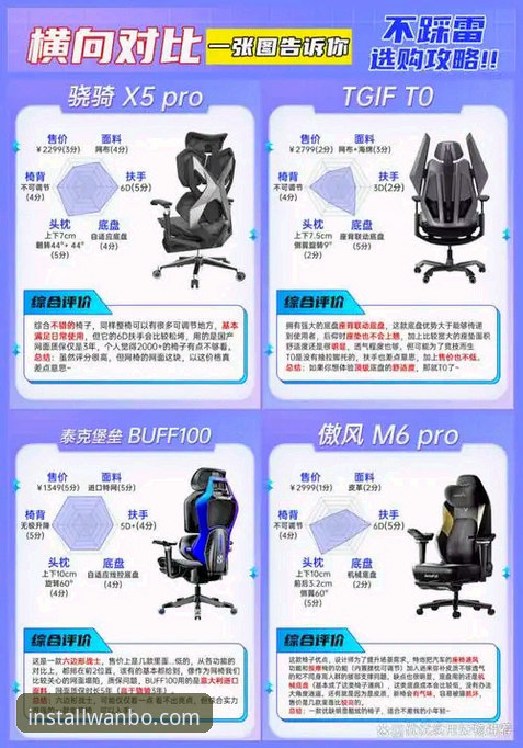 万搏体育版本更新安卓版实用指南：从安装到数据同步的必备知识