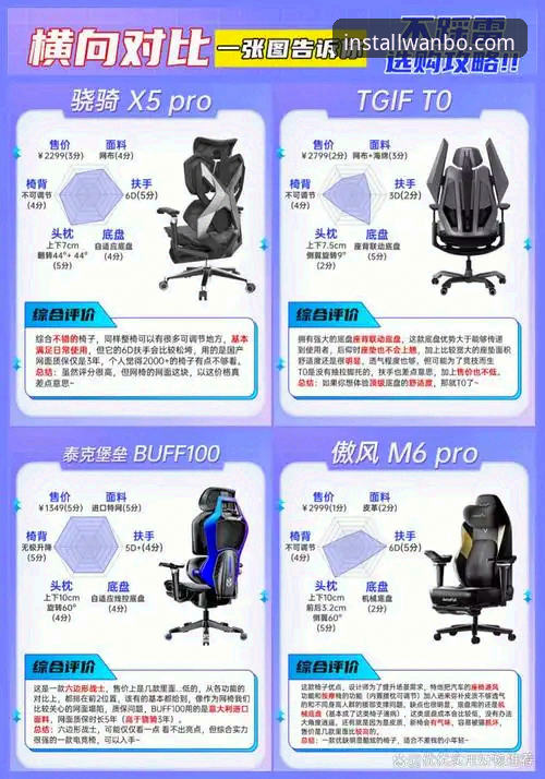 万搏体育怎么安装使用技巧 万搏体育平台安装使用实用技巧:从下载到畅玩的完整指南